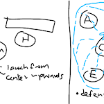 StimBlast Canister TD
