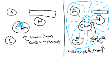 StimBlast Canister TD