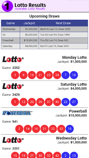 Lotto Results Australia