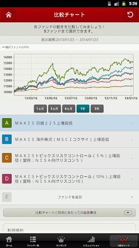 【免費財經App】MAXISアプリ for Android-APP點子