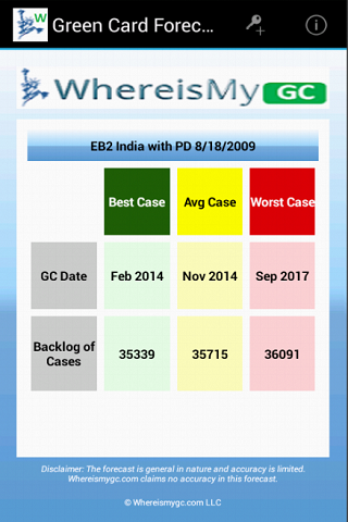 WhereismyGC Premium