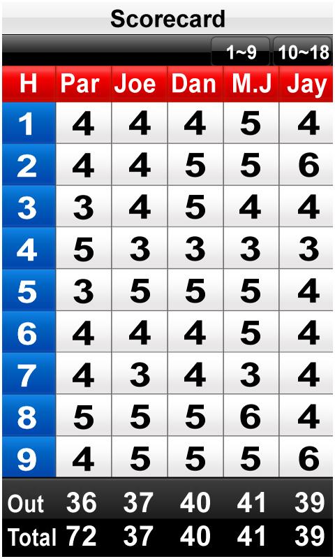 GolfWRX - Golf news, equipment, reviews,.