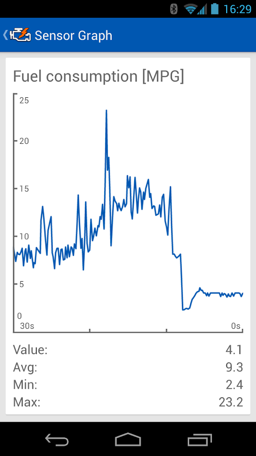 OBD Auto Doctor Android Apps on Google Play