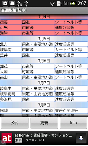 交通取締 岐阜