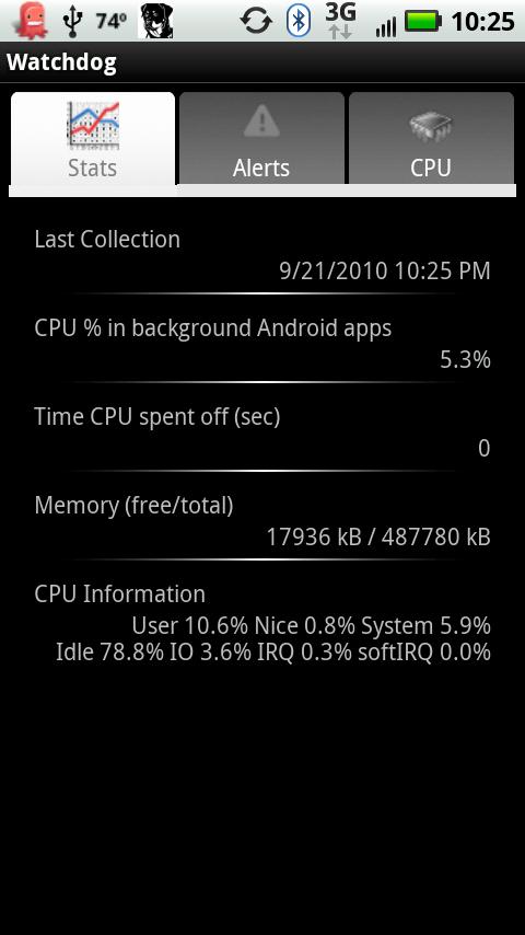 Watchdog Task Manager Lite Android