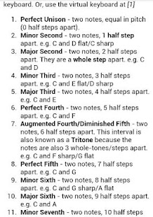 Guitar Guide Screenshots 2