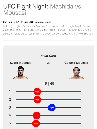 【免費運動App】Score Card for MMA-APP點子