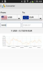 Free Currency Converter -Live Rates APK for Android