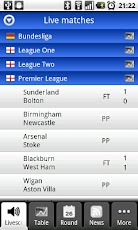 Soccer Scores 1 Year Ticket