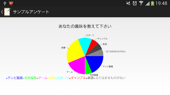 アンケートアプリ Pro(圖5)-速報App