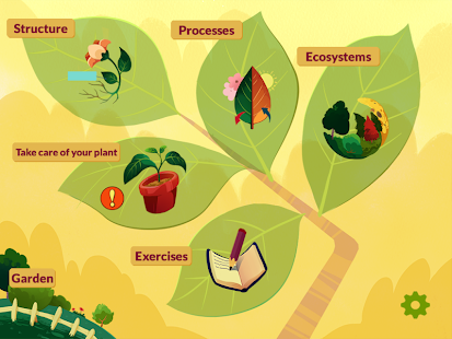 Arloon Plants(圖5)-速報App