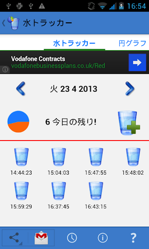 水摂取トラッカー無料