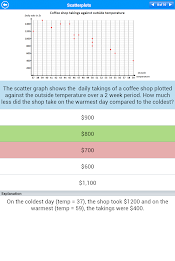 SAT Math : Data Analysis Lite poster 14