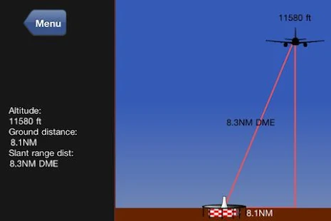 Nav Trainer Pro for Pilots