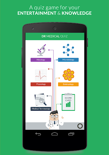 Dr. Medical Quiz App