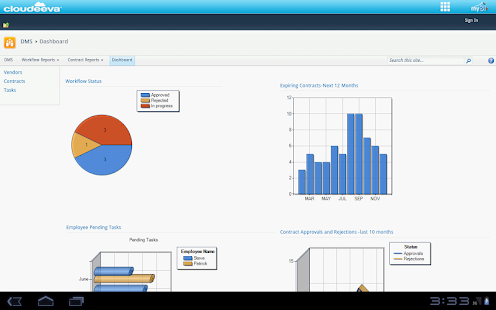 MyBI by Cloudeeva Screenshots 0