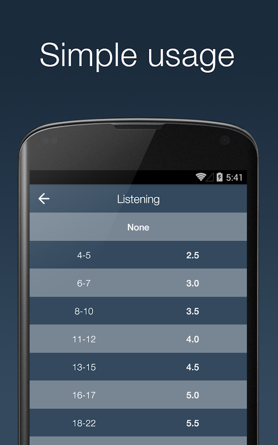 IELTS Score Calculator Android Apps On Google Play
