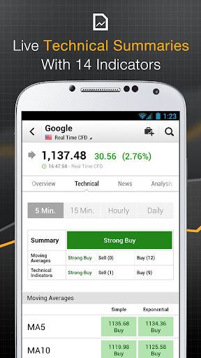 Investing.com: Stocks & News (mod)