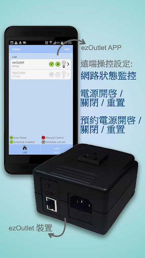 【免JB】十款免費iOS 8 通知中心Widget APP 推薦！ | 電腦王阿達的3C ...