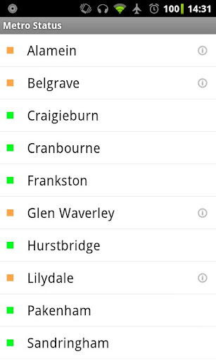 免費下載交通運輸APP|Melbourne Metro Train Status app開箱文|APP開箱王