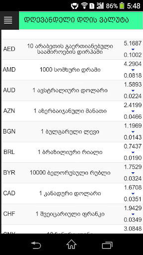 GEO Currency