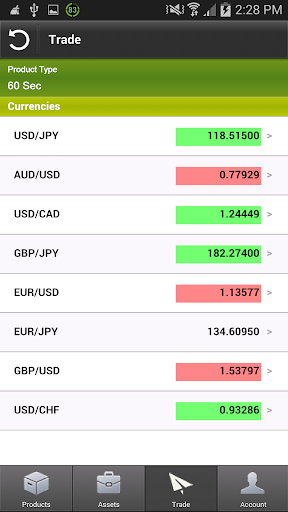 【免費財經App】AOptions Binary Options-APP點子