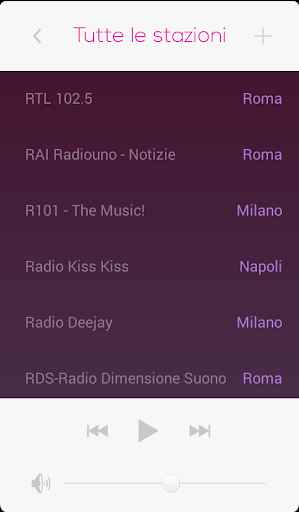 Le Radio Italiane