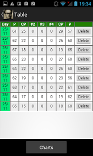 Buteyko Pro(圖5)-速報App
