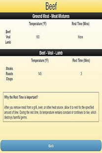 How to install Meat Heat 1.0 apk for bluestacks