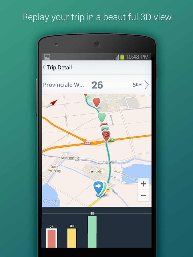    Flo - Driving Insights- screenshot  