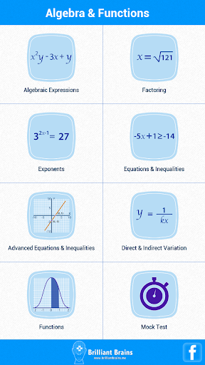 SAT Math : Algebra Functions