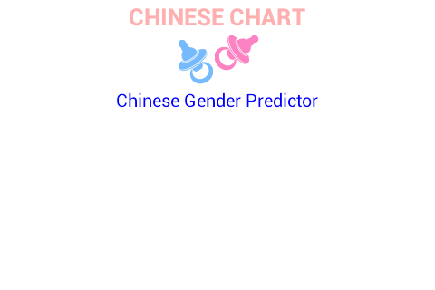 Chinese Chart