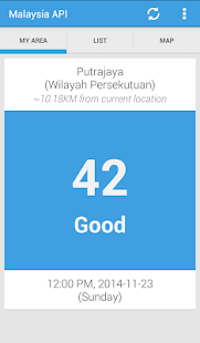 Malaysia Air Pollution Index(圖1)-速報App