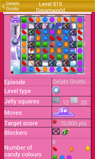 Guide For Candy Crush Saga