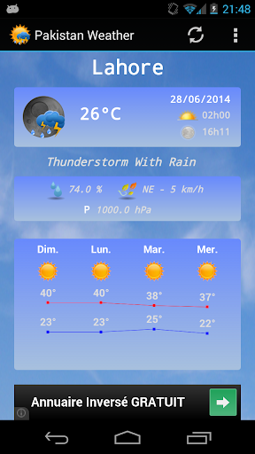 Pakistan Weather
