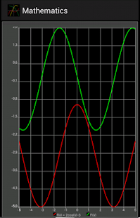 Mathematics Screenshots 2