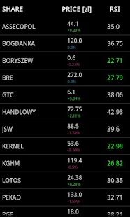 WSE Analyzer Lite Screenshots 4