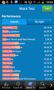 How to install LGV Theory Test UK Lite 2.18 apk for laptop