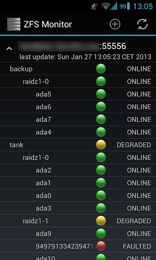 ZFS Monitor