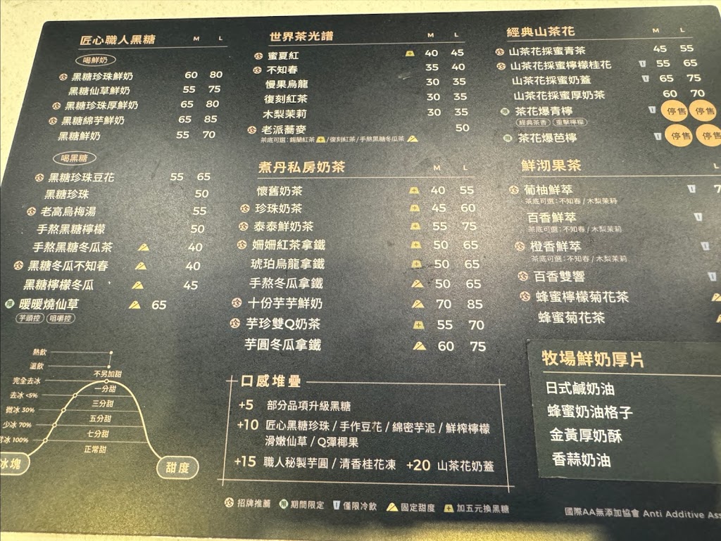 珍煮丹 高雄明華店 的照片