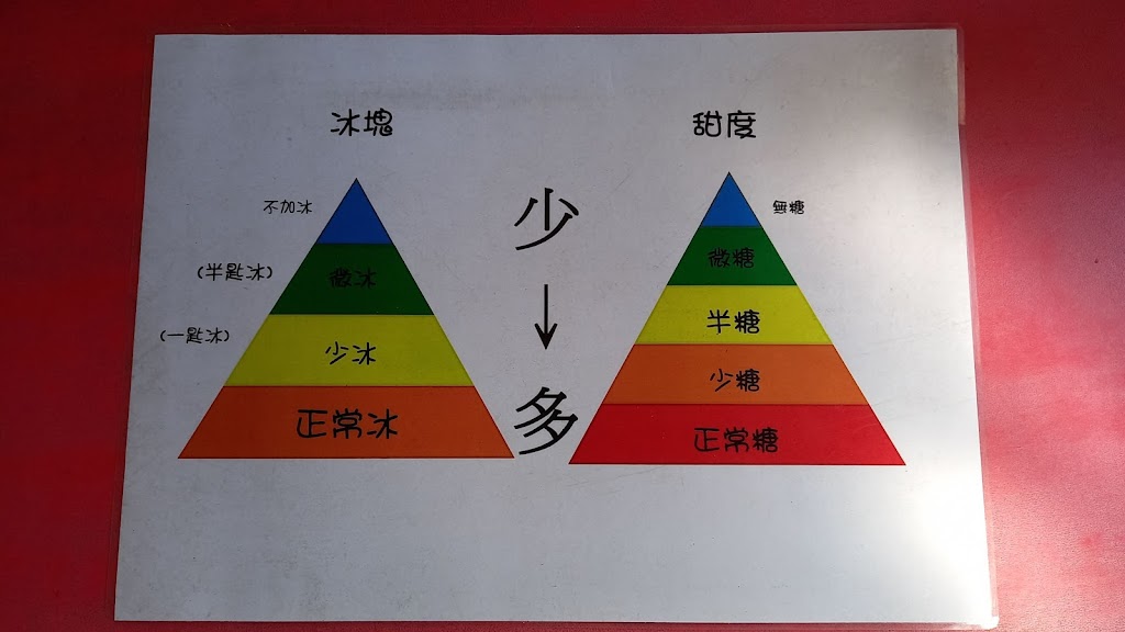 噢疼 黑糖手工粉圓 的照片