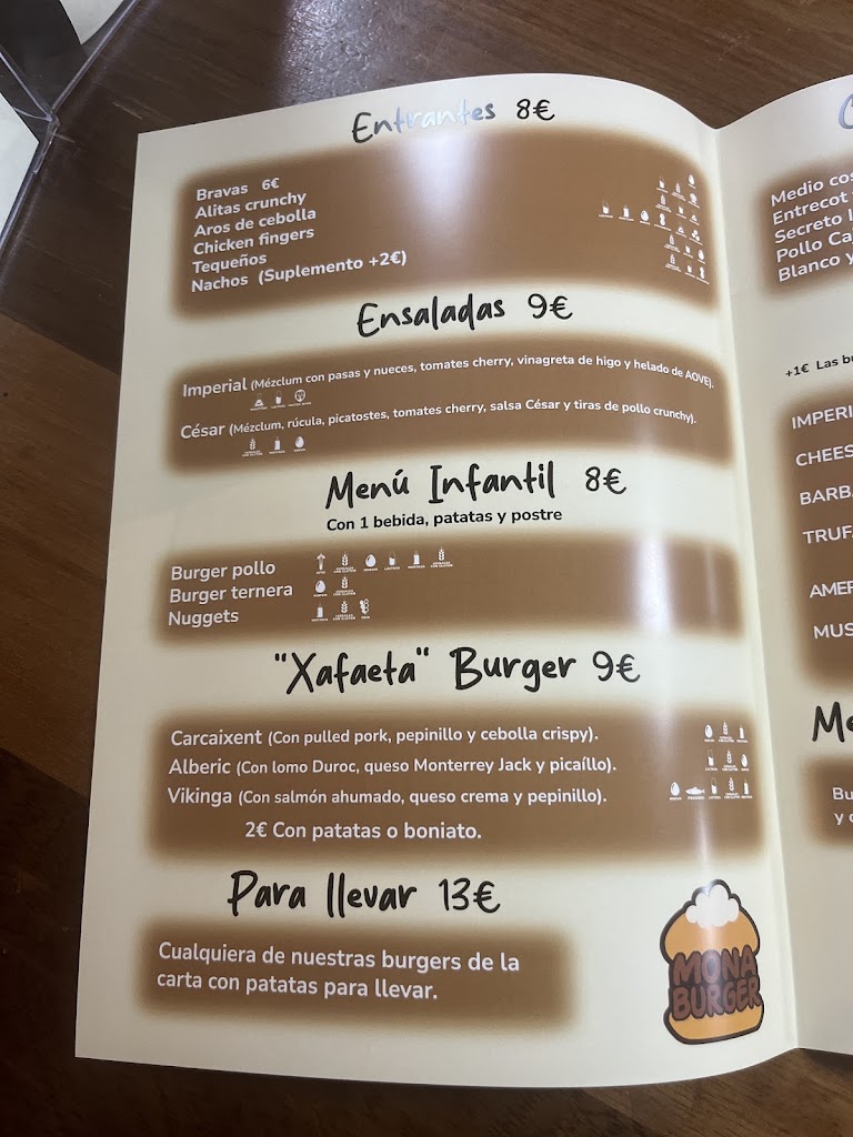 MonaBurguer El Musical — Mas recientes