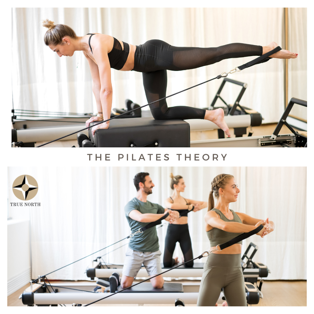  The Pilates Theory