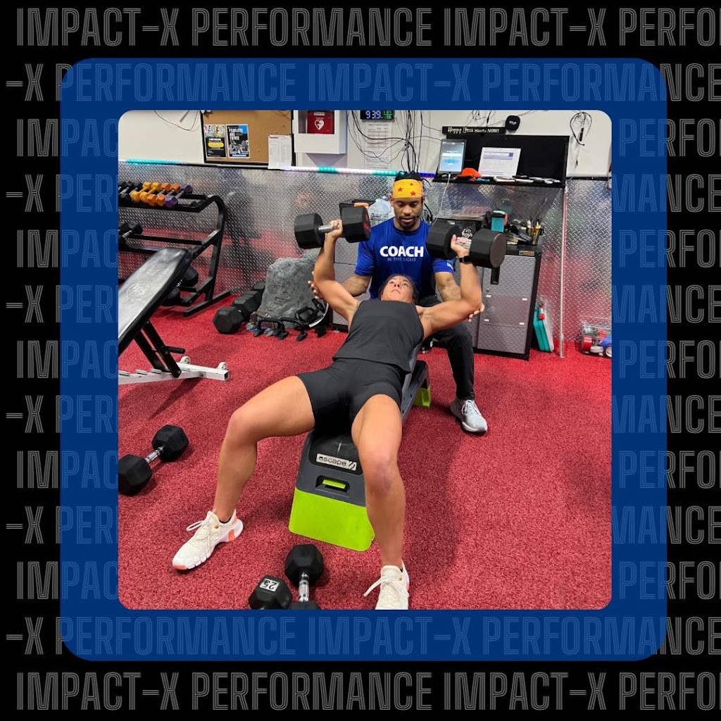  IMPACT-X Performance