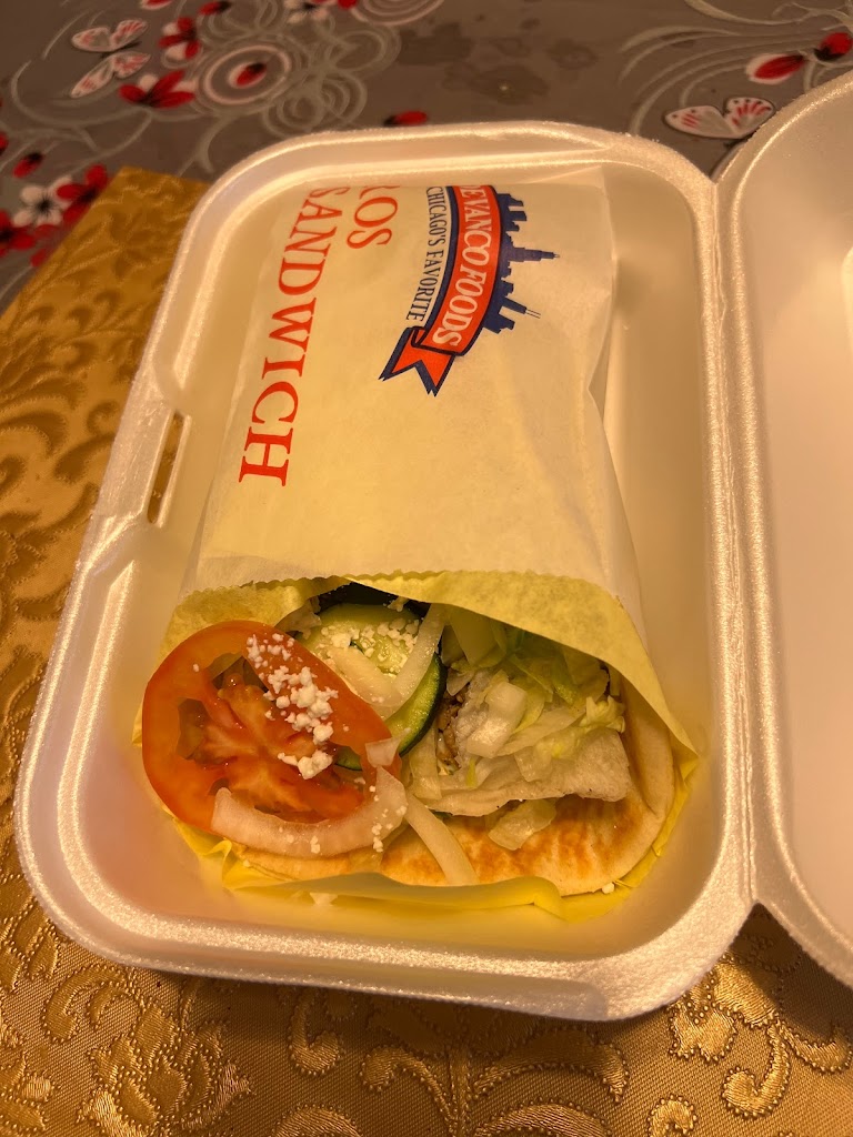 Gyros