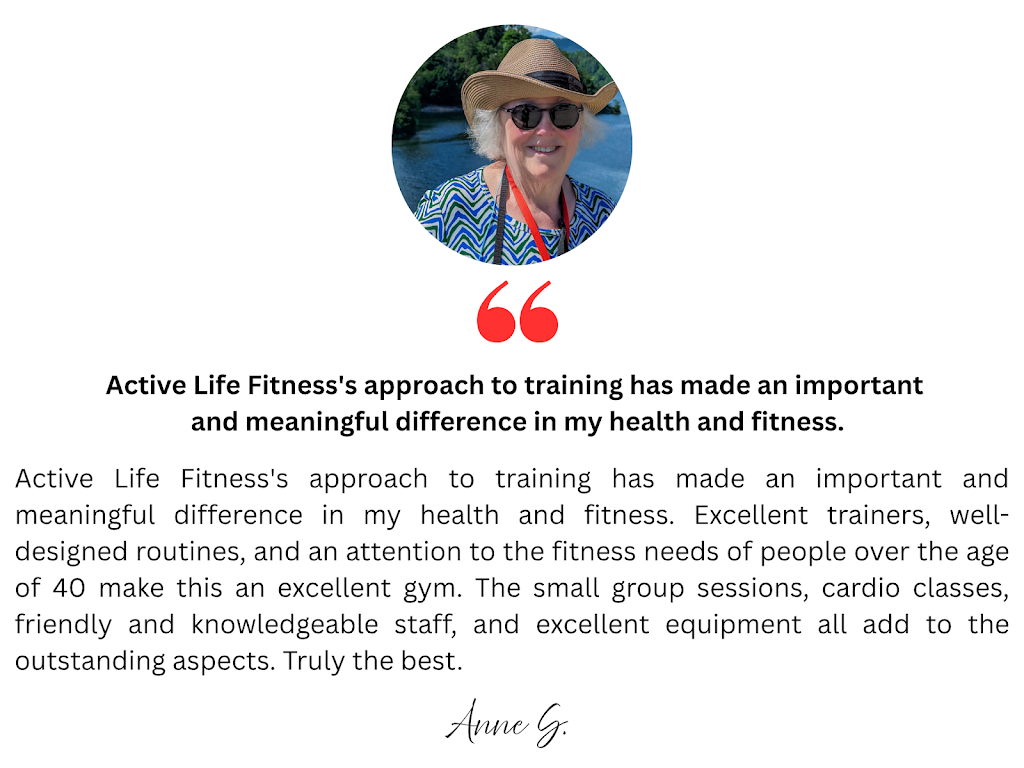  Active Life Fitness Personal Training
