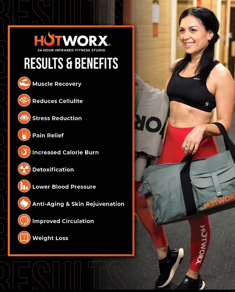  HOTWORX- Rock Hill, SC - Celanese