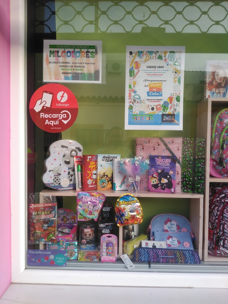 Libreria Papeleria Milcolores