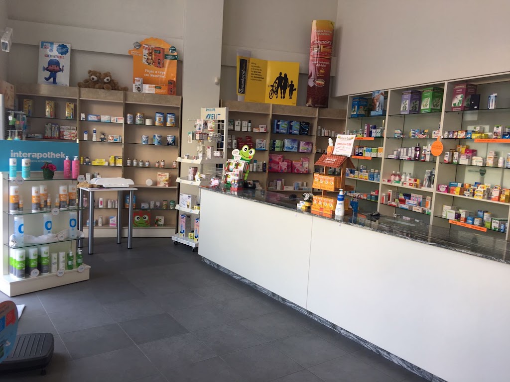 Farmacia Juan Fernandez — Del propietario