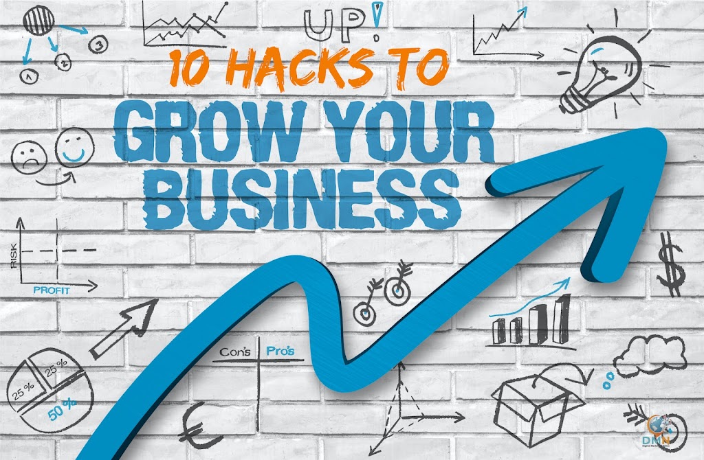 Digital Marketing Netic